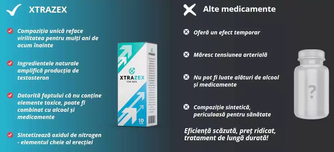 Xtrazex efecte secundare şi cum să le evitaţi